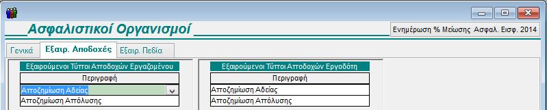 2. Δημιουργία