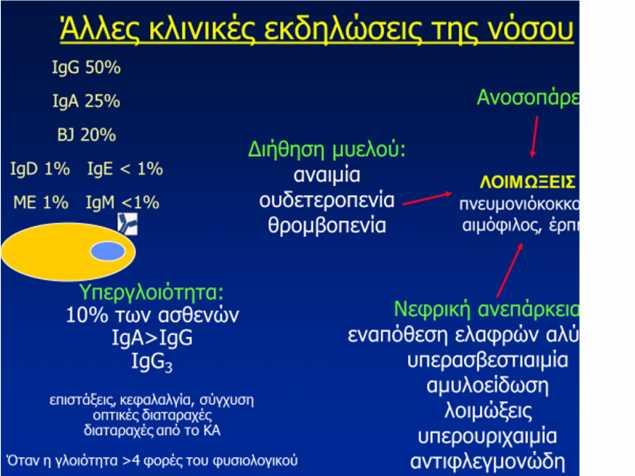 του