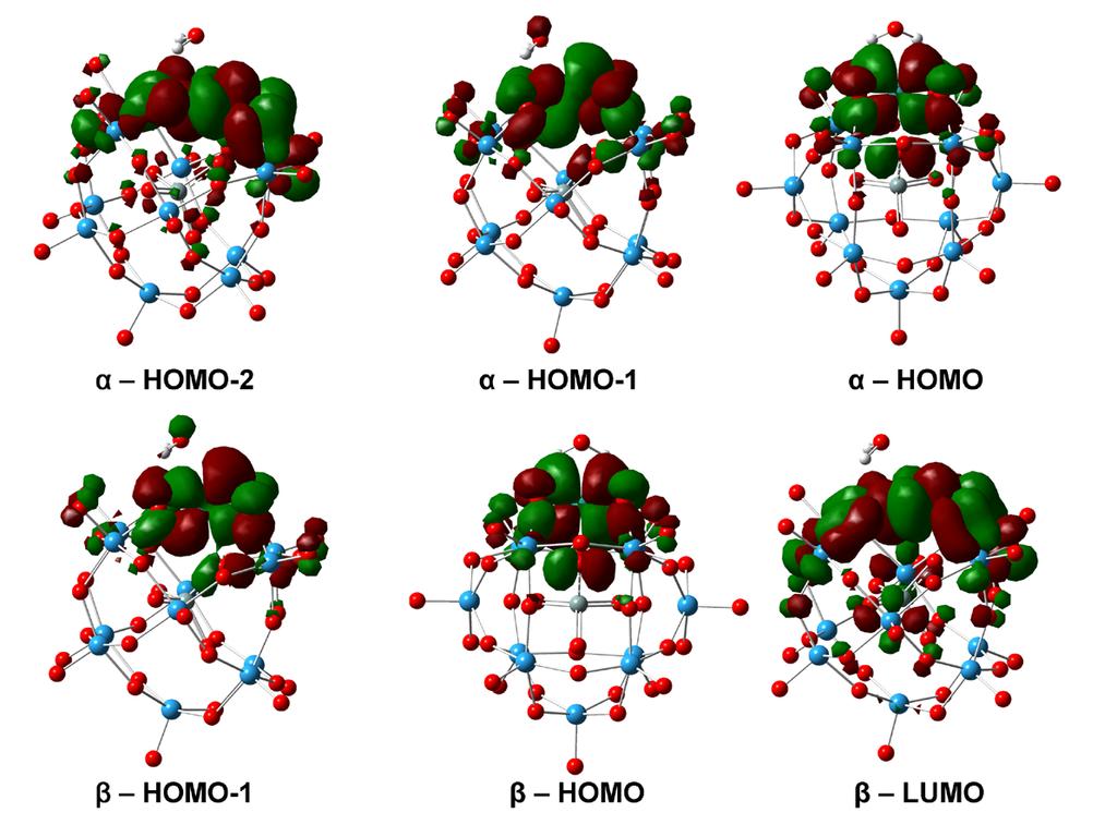 Fig. S1 Important HOMOs and LUMOs for [Ru III (H 2 O)SiW 11 O