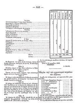 1868 32