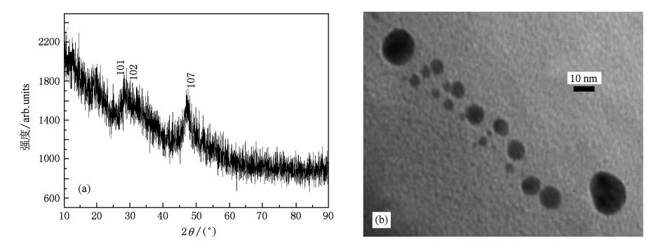 Acta Phys Sin Vol 60 No 2 2011 027802 2H 2 O 200 mg CTAB 100 ml H 2 O CuS 2 CuS X XRD 1 a 2 1 CuS P63 / mm a CTAB = 0 59362 nm c = 1 634 nm TEM 1 b CuS 171 mg CuCl 2 140 mg Na 2 S 9H 2 O 100 ml H 2