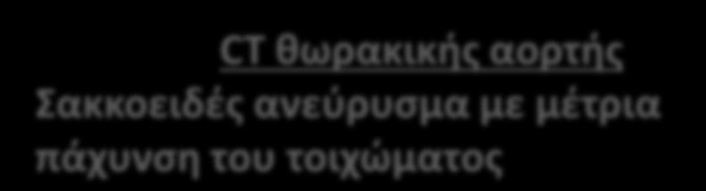 πάχυνση του τοιχώματος Fuminori