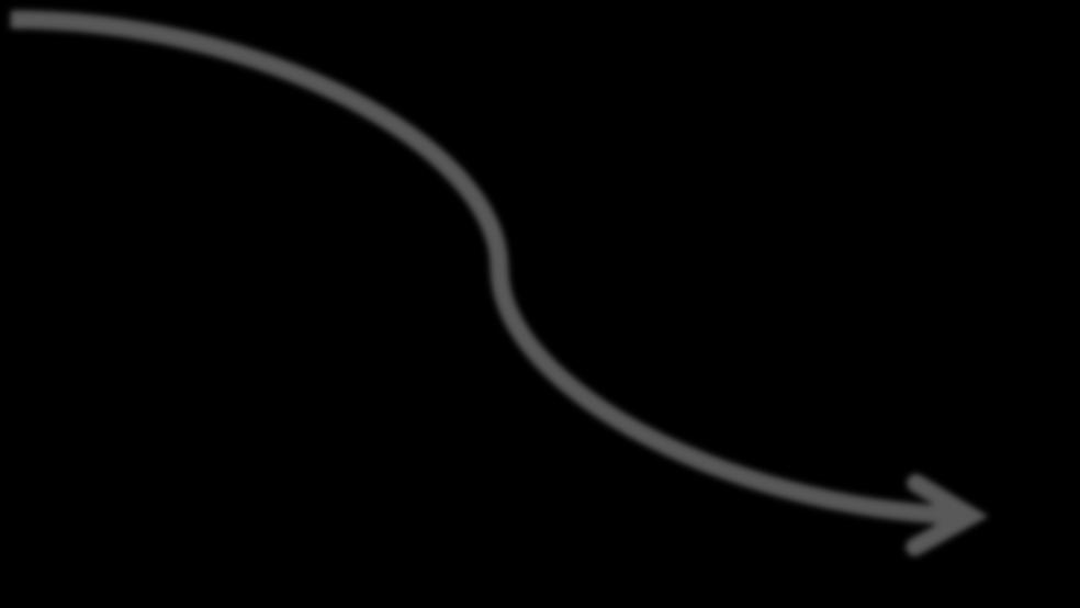 IgG4 πλασματοκύτταρα>10/hpf ή IgG4/iGg>40% ΟΡΙΣΤΙΚΗ ΠΙΘΑΝΗ Ορολογικά