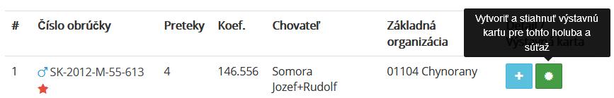 Príloha 2: INŠTRUKCIE K VÝSTAVNÝM KARTÁM 1. KATEGÓRIA ŠPORT/ŠTANDARD ČLENOVIA OZCHPH TOPOĽČANY Výsledky... 11 OZ Topoľčany.