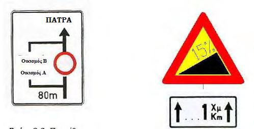 Πινακίδα Προειδοποιητική κατευθύνσεων η οποία τοποθετείται στις οδούς ταχείας κυκλοφορίας προ διακλαδώσεων με αναγραφές κατευθύνσεων και χιλιομετρικών αποστάσεων Εικόνα 21: Πινακίδα εκτροπής