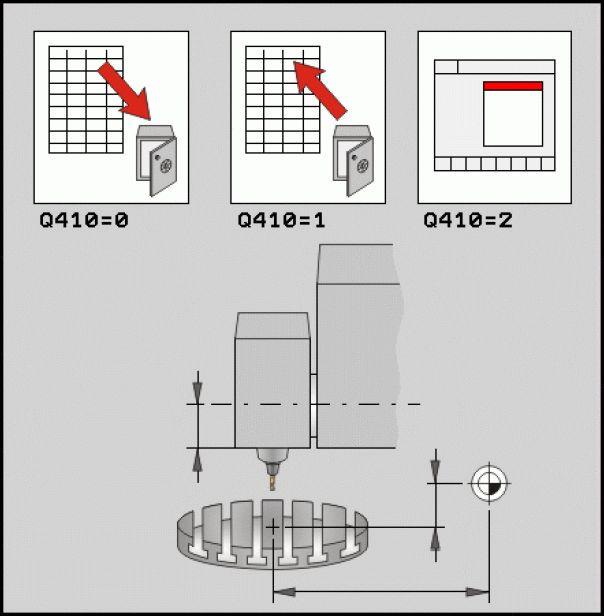 17 SALVAREA CINEMATICII (Ciclul 450, DIN/ISO: G450, opţiune) 17.3 17.
