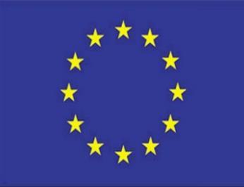 GreenYourMove: Development and promotion of a co-modal journey planning platform to minimize GHG emission in Europe», με φορέα υλοποίησης το Πανεπιστήμιο Θεσσαλίας (κωδικός έργου