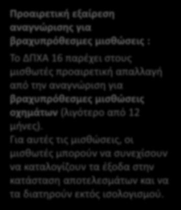 Πώς μπορούν οι μισθωτές να ωφεληθούν Προαιρετική εξαίρεση αναγνώρισης για βραχυπρόθεσμες μισθώσεις : από τις απλουστεύσεις; Το ΔΠΧΑ 16 παρέχει στους μισθωτές προαιρετική απαλλαγή από την αναγνώριση