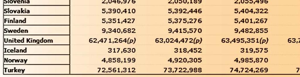 eu/statistics_explained/index.