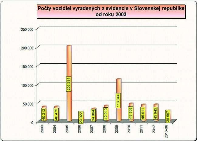 Zvyšovanie kľúčových matematických kompetencií žiakov 9.