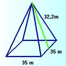Zaujímavosťou je, že hlavný vchod je cez sklenenú pyramídu, ktorá sa nachádza v strede celého komplexu Le Grand Louvre.