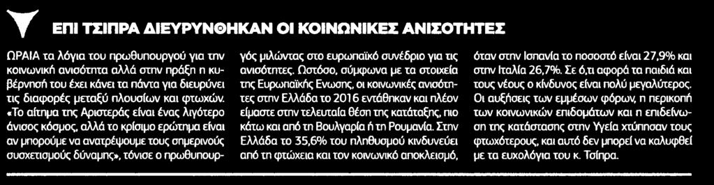 ΚΟΙΝΩΝΙΚΕΣ ΑΝΙΣΟΤΗΤΕΣ