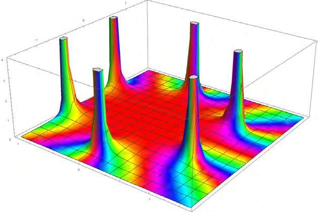 use the same idea of division by zero under a new constructed context where such an action makes sense.