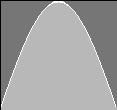 (Phong, 975) s = s p n cos α L =