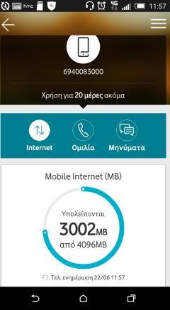 Άμεση ενημέρωση στο My Vodafone Η