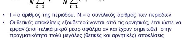 σφάλματος