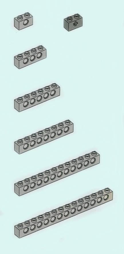 Την απόσταση ανάμεσα σε δύο εξογκώματα την ονομάζουμε μήκος lego. Εκτός από τα κλασικά τουβλάκια υπάρχουν και μερικοί άλλοι τύποι, όπως κυκλικά τουβλάκια και σφήνες.