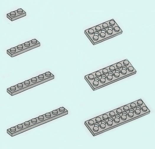 2. Πλακίδια ( Plates) Ε Ζ Η ) 1x2 πλακίδιο ) 1x4 πλακίδιο ) 1x6 πλακίδιο ) 1x8 πλακίδιο Ε) 2x4 πλακίδιο με οπές Ζ) 2x6 πλακίδιο με οπές Η) 2x8 πλακίδιο με οπές Τα πλακίδια