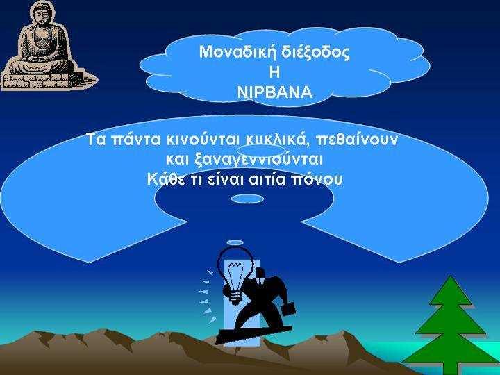 Σχήµα 4. Η Νιρβάνα µοναδική διέξοδος από τον πόνο Ο Βουδδισµός γενικά αναγνωρίζει την απόλυτη ανεπάρκεια αυτού του κόσµου, όπου το κάθε τι είναι αιτία του πόνου.