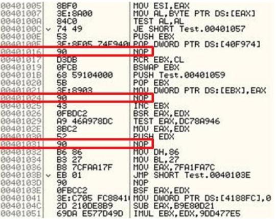 1 Εισαγωγή νεκρού κώδικα Η εισαγωγή νεκρού κώδικα είναι μία απλή τεχνική Αλλοίωσης, κατά την οποία στο σύνολο του κώδικα, προστίθενται επιπλέον άχρηστες οδηγίες για να αλλάξει η