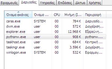 4), που θα είναι υπεύθυνος για την επικοινωνία μεταξύ Guest Machine και Host Machine, κατά τη διάρκεια μιας ανάλυσης.