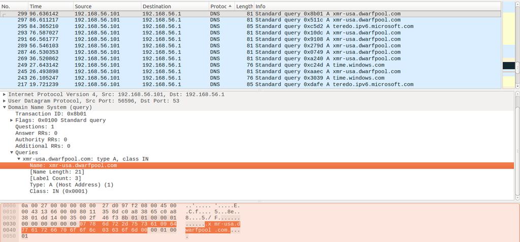 Εικόνα9.2.22:Ανάλυση δικτυακής κίνησης (Wireshark) Όπως φαίνεται στην εικόνα 11.