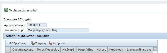 Πριν την έγκριση/απόρριψη ενός αιτήματος μπορείτε να προσθέσετε σχόλια στο πεδίο Σημείωση Έγκριτή για τα