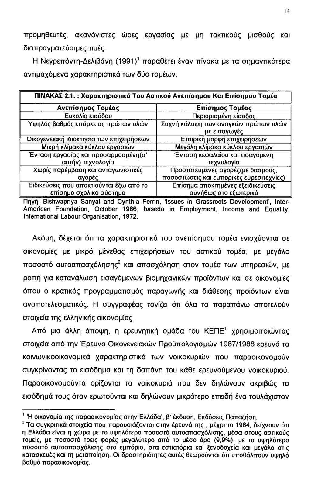 14 προμηθευτές, ακανόνιστες ώρες εργασίας με μη τακτικούς μισθούς και διαπραγματεύσιμες τιμές.