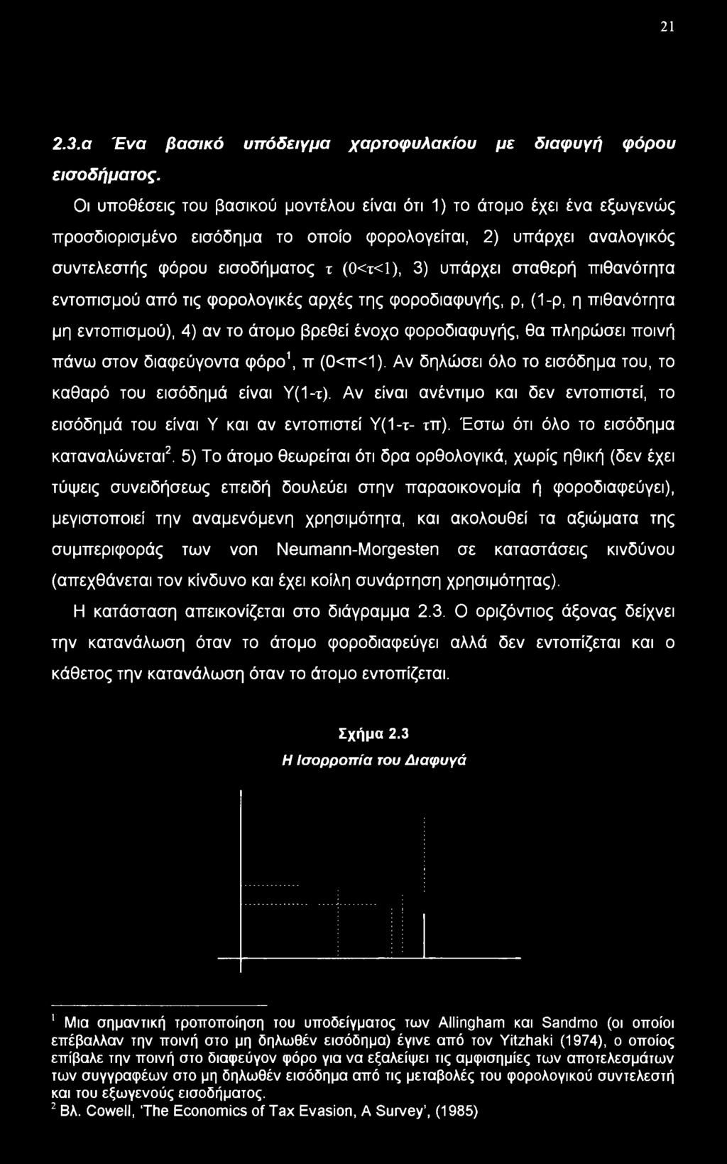 σταθερή πιθανότητα εντοπισμού από τις φορολογικές αρχές της φοροδιαφυγής, ρ, (1 -ρ, η πιθανότητα μη εντοπισμού), 4) αν το άτομο βρεθεί ένοχο φοροδιαφυγής, θα πληρώσει ποινή πάνω στον διαφεύγοντα