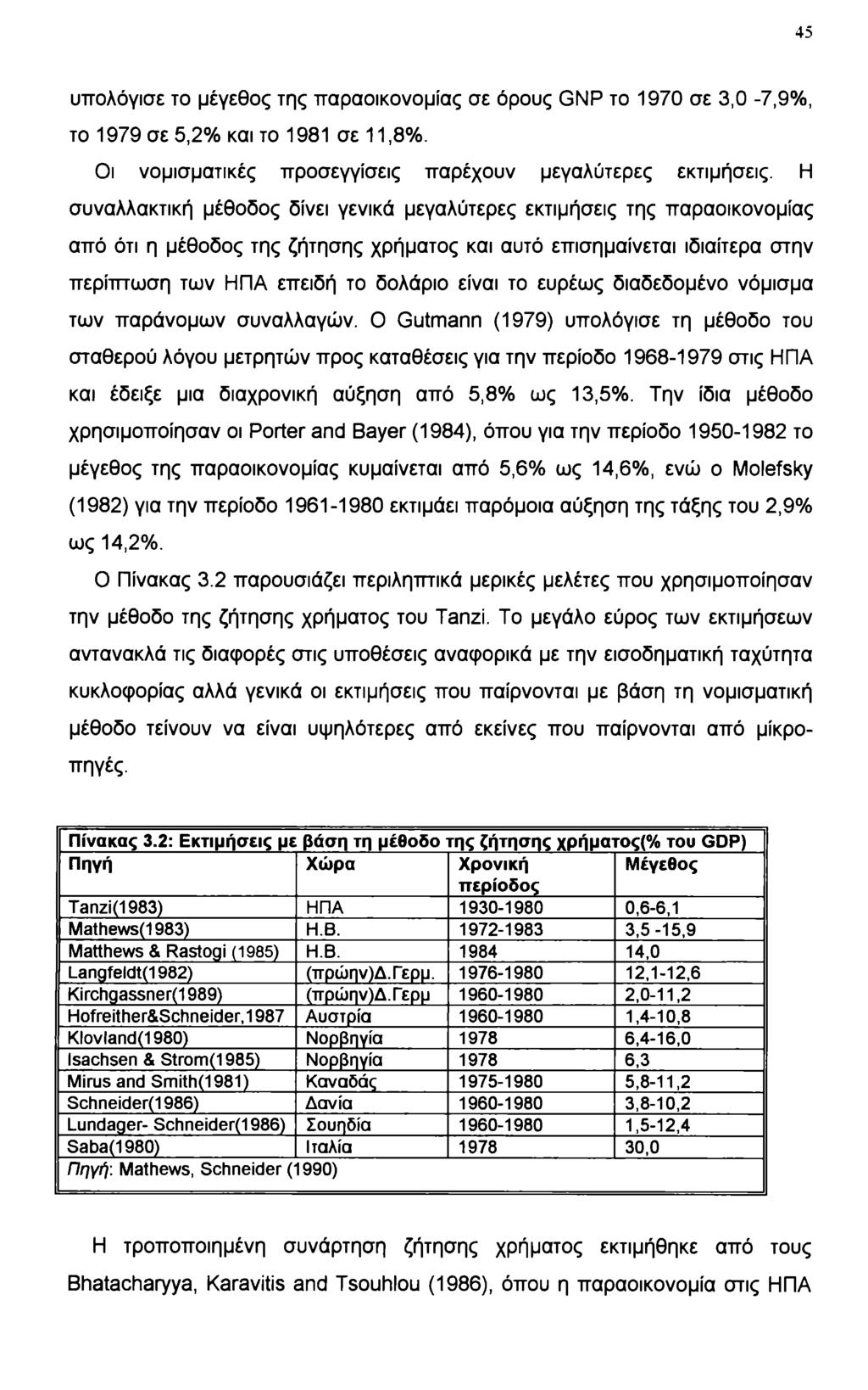 45 υπολόγισε το μέγεθος της παραοικονομίας σε όρους GNP το 1970 σε 3,0-7,9%, το 1979 σε 5,2% και το 1981 σε 11,8%. Οι νομισματικές προσεγγίσεις παρέχουν μεγαλύτερες εκτιμήσεις.