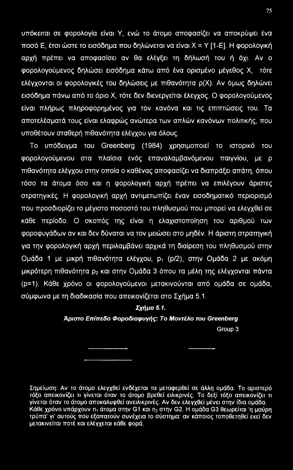 Αν όμως δηλώνει εισόδημα πάνω από το όριο X, τότε δεν διενεργείται έλεγχος. Ο φορολογούμενος είναι πλήρως πληροφορημένος για τον κανόνα και τις επιπτώσεις του.