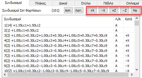 Μπορείτε να επιλέξετε έναν ή περισσότερους συνδυασμούς, ανάλογα με την σεισμική διεύθυνση και να τον χαρακτηρίσετε με το No. Με αυτόν τον τρόπο δεν θα ληφθούν καθόλου υπόψη στον ικανοτικό.