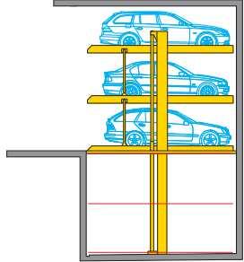 Parklift 430 Wöhr Parklift 430 je modularno spremenljivi mehanski parkirni sistem, ki omogoča uporabnikom, da lahko kadarkoli višino prostora med ploščadma prilagodijo, na primer, višini novega