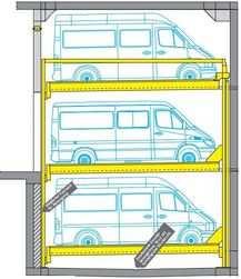 Combilift 553 Combilift 553 z le 2 praznima prostoroma v sistemu omogoča neodvisno parkiranje na 3 nivojih nad zemljo, brez gradbene jame.