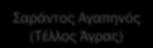 (καπετάν