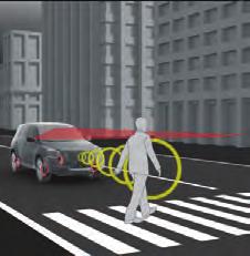 Η εικόνα προβάλλεται στην οθόνη του συστήματος πολυμέσων Toyota Touch 2 και ο οδηγός μπορεί να επιλέξει μεταξύ δύο λειτουργιών: Οπτικής γωνίας 360 και Διάφανου οπτικού πεδίου ώστε να είναι σε θέση να