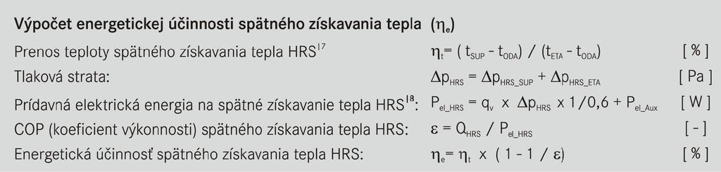 spätného získavania tepla,nezávisle ne jeho spôsobe získavania pri vyvážených prietokových množstvách