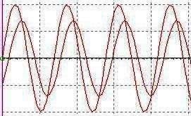 AUXILIAR ELECTRONICĂ ANALOGICĂ CIRCUITE ELECTRONICE 5.1.2. FILTRU TRECE JOS La un filtru trece jos de tip RC, semnalul de ieşire (Ue) se culege de pe condensator (figura 5.1. a).