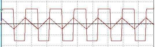 AUXILIAR ELECTRONICĂ ANALOGICĂ CIRCUITE ELECTRONICE În figura 5.
