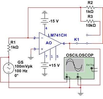 AUXILIAR ELECTRONICĂ ANALOGICĂ CIRCUITE ELECTRONICE LUCRARE DE LABORATOR 2.