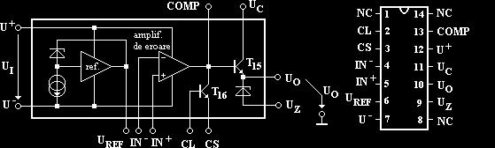 AUXILIAR ELECTRONICĂ ANALOGICĂ CIRCUITE ELECTRONICE a Fig. 3.17Stabilizatorul monolitic βa 723. a)structura internă b)configuraţia pinilor b Sursa pentru tensiunea de referinţă (blocul ref.
