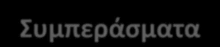 υμπεράςματα το ςφνολο, τα αποτελζςματα τθσ ζρευνασ ζδειξαν ότι οι αςκενείσ με διαβθτικά ζλκθ ποδόσ παρουςιάηουν χαμθλά επίπεδα ποιότθτασ ηωισ ςε ςχζςθ με τουσ αςκενείσ χωρίσ διαβθτικά ζλκθ.