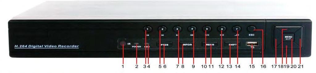 2.3 Predný panel (1) IR diaľkové ovládanie (2) Indikátor napájania (3) Predchádzajúci súbor (4) Indikátor stavu pevného disku (5) Nasledujúci