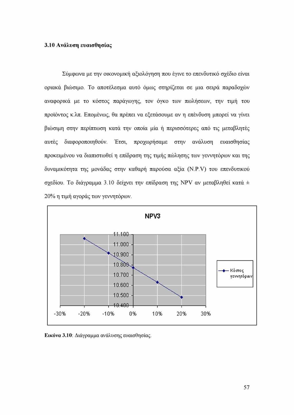 3.10 Ανάλυση ευαισθησίας Σύμφωνα με την οικονομική αξιολόγηση που έγινε το επενδυτικό σχέδιο είναι οριακά βιώσιμο.