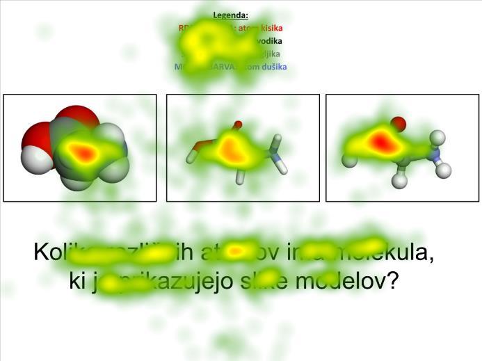 Na vprašanje»koliko različnih atomov ima molekula, ki jo prikazujejo slike modelov?