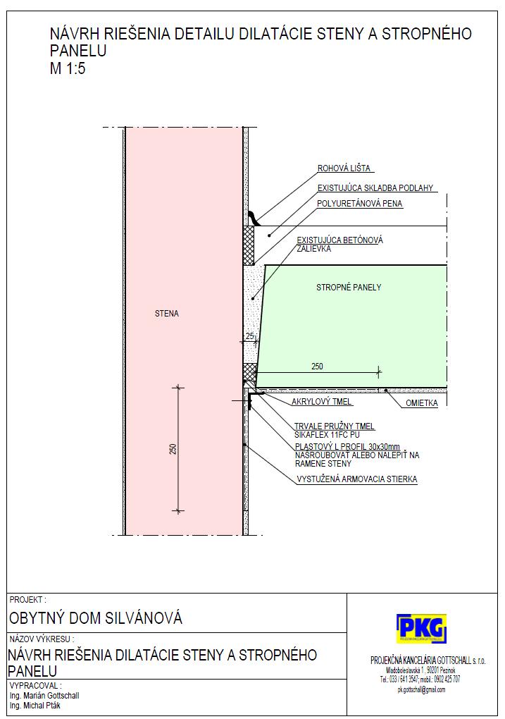 INVESTOR: STAVBA/SO: PROFESIA: MU Pezinok, Radničné námestie 7, 902 01 Pezinok BYTOVÝ DOM