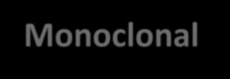 Monoclonal Gammopathy of Renal Significance, MGRS Νεφρικές παθήσεις που οφείλονται σε εναπόθεση μονοκλωνικής πρωτεΐνης (MIg) στο νεφρό.