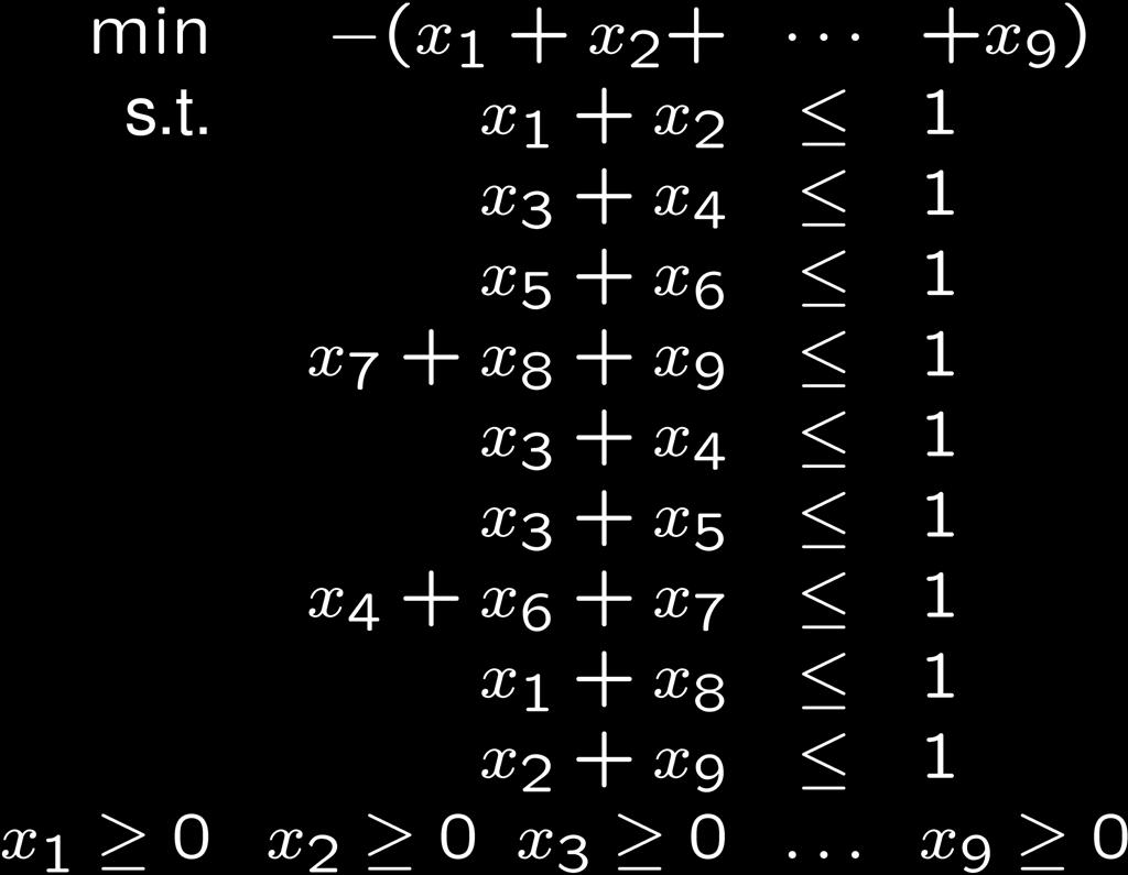 Bipartite Matching Α e 1 Φ e 3 e 2 e 4 Β e 5 Γ e 6 Χ Ψ Δ e 7 e 8 e 9