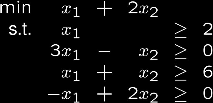 Παράδειγμα x 2 x1 2 3x 1 x 2 0 3x 1 x 2 0 Εφικτή περιοχή : πολύεδρο P. Φραγμένο : πολύτοπο P.