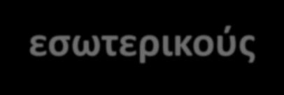 SWOT ANALYSIS - STRENGTHS Οι «Δυνατότητες» και οι «Αδυναμίες» αποτελούν εσωτερικούς παράγοντες της επιχείρησης προκύπτουν από τους εσωτερικούς πόρους που έχει Δυνατότητες θα μπορούσαν να θεωρηθούν: Η